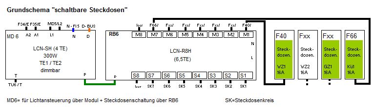 468463Grundschema_Steckdosen.jpg