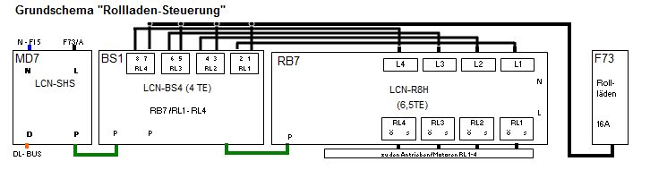 468464Grundschema_Rollos.jpg