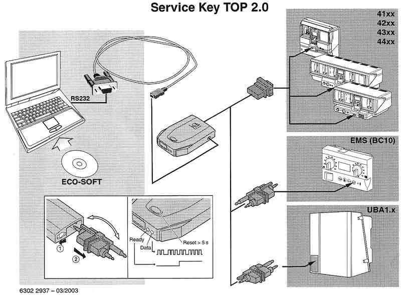 224601Buderus-ServiceKey.jpg